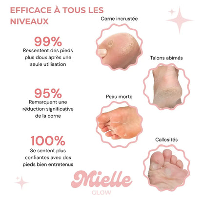 ✨ HoneyGlow™ – Kit Beauté Pieds